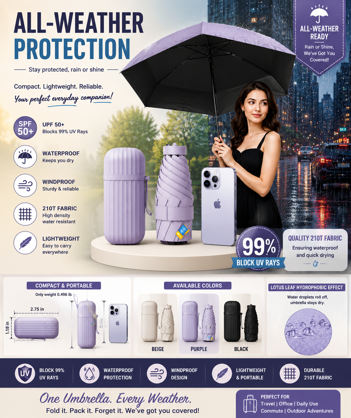 All-Weather Protection Umbrella
