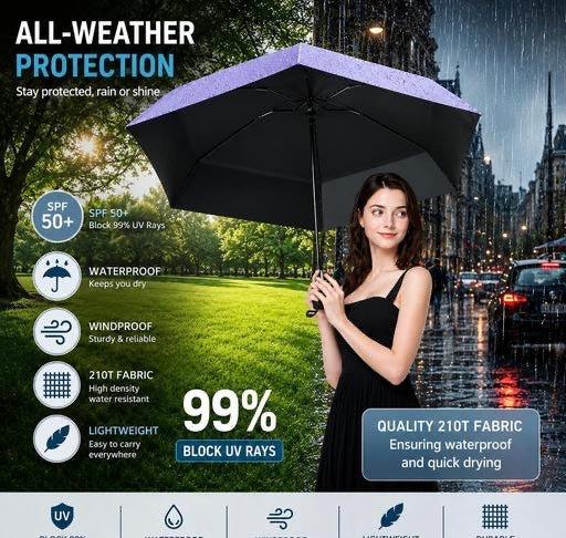All-Weather Protection Umbrella