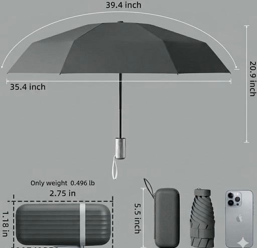 All-Weather Protection Umbrella