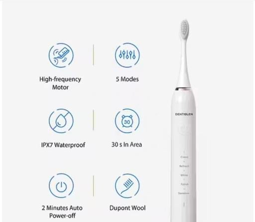X-3 Sonic Electric Toothbrush | 40,000 VPM | 5 Cleaning Modes | IPX7 Waterproof